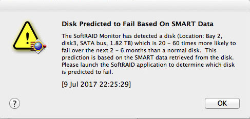 How SoftRAID Predicted Disk Failure Before Any Evidence Appeared.